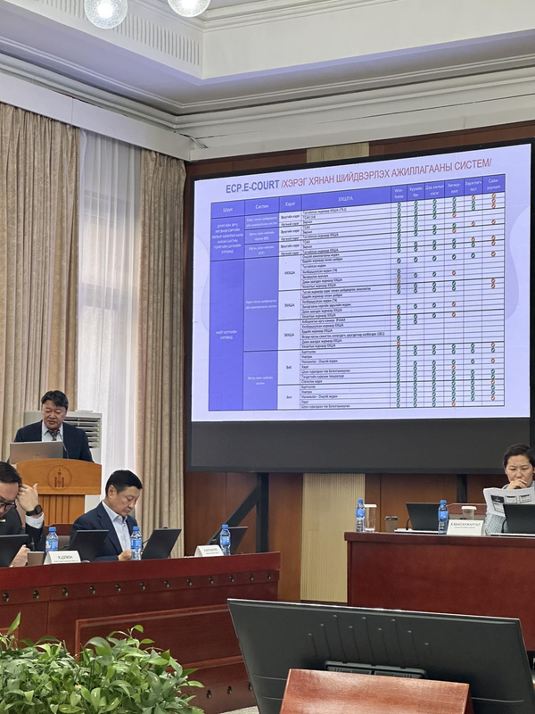 Эрүүгийн хэрэг хянан шийдвэрлэх хуульд хүний эрхийн баталгааг хангах болон шүүхийн дижитал шилжилтийн асуудлаар хэлэлцүүлэг болов